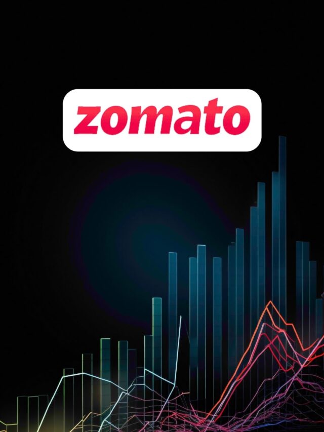 क्या Zomato की Growth सही है?