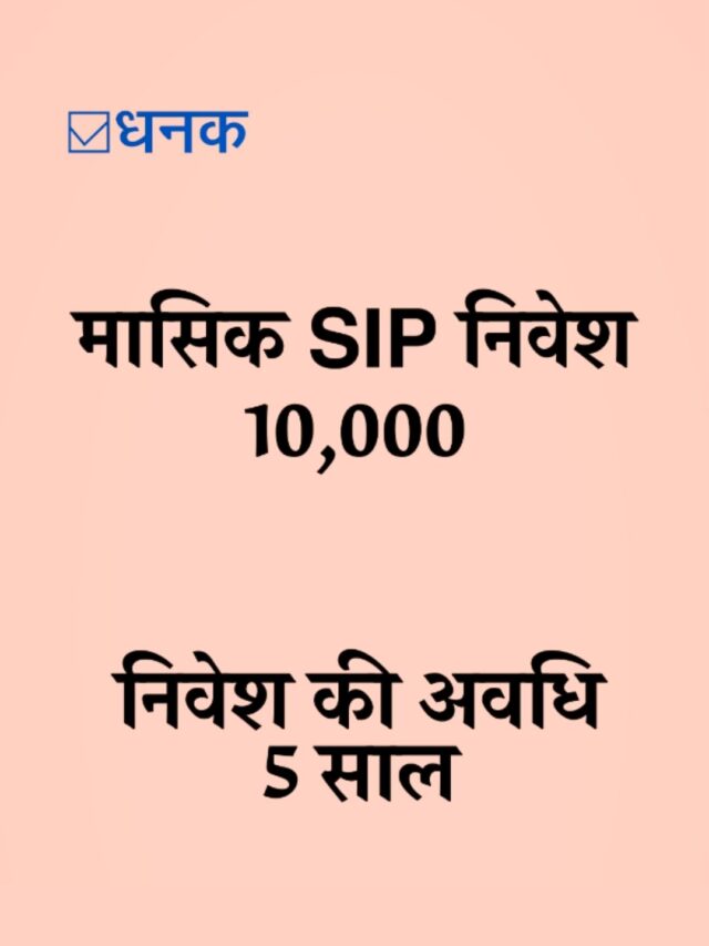 10 हज़ार की SIP से कितनी वेल्थ तैयार होगी?